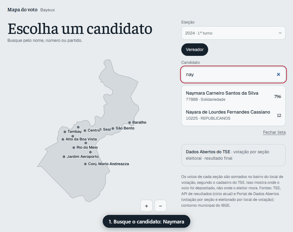 Comparando a votação de um candidato entre eleições em Bayeux